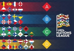 Galimybė Lietuvai patekti į Europos čempionatą – UEFA Tautų lyga 