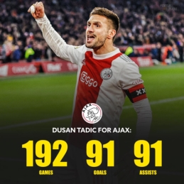 D. Tadičiaus statistika „Ajax“ klube