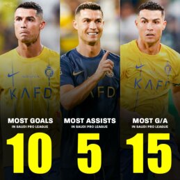 C. Ronaldo siautėja šio sezono S. Arabijos lygoje