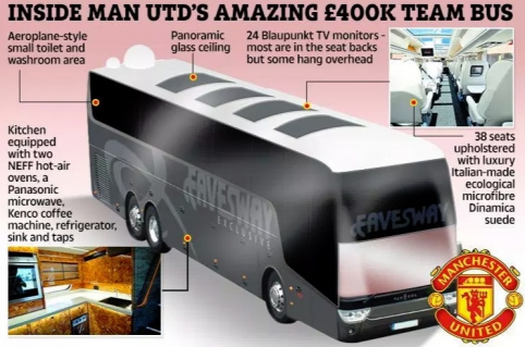 POP: 400 tūkst. kainuojantis "Man Utd" autobusas - su virtuve ir 45 TV ekranais (FOTO)