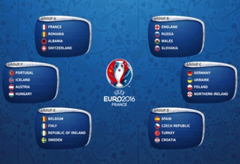 EURO 2016 burtai: E grupėje Belgija, Italija ir Švedija