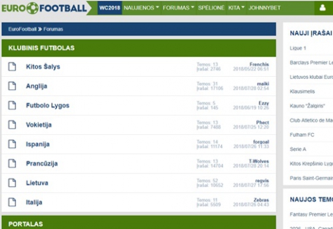 Portale "EuroFootball.lt" įvyko sistemos atnaujinimo darbai