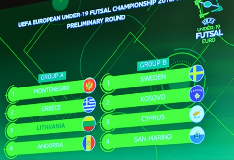 Lietuvos futsal U-19 rinktinė sužinojo varžovus