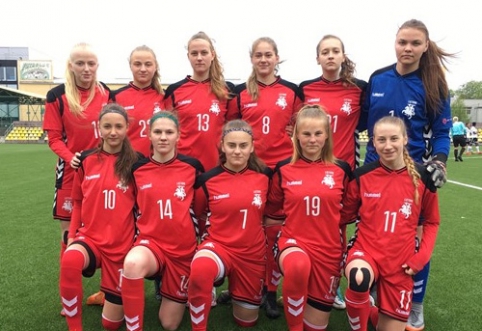 WU-19 rinktinė stos į kovą dėl Baltijos taurės