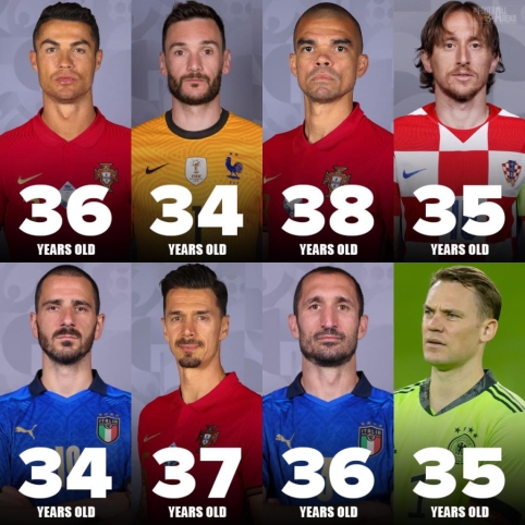 Futbolo žvaigždėms – veikiausiai paskutinis Europos čempionatas