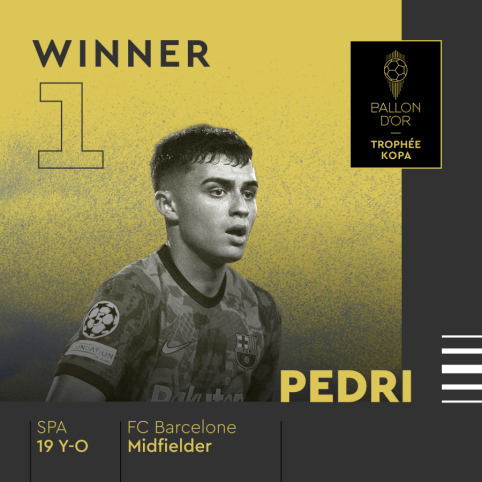 Pedri – geriausias 2021 metų jaunasis žaidėjas