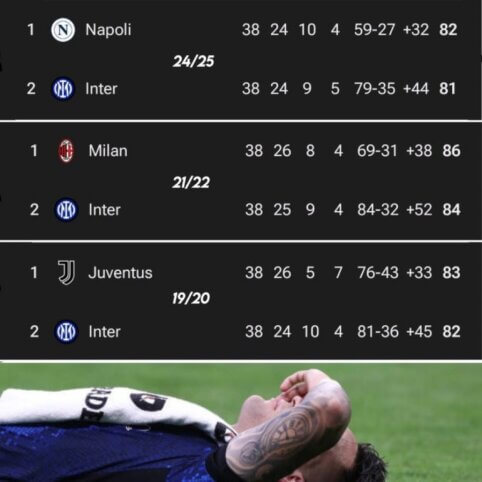 „Inter“ ekipai vėl nedaug pritrūko iki čempionės titulo