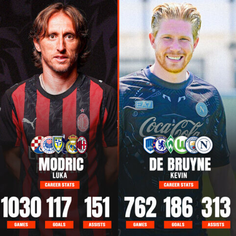 Į „Serie A“ atvykstančios legendos