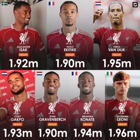 „Liverpool“ tapo aukštaūgių komanda