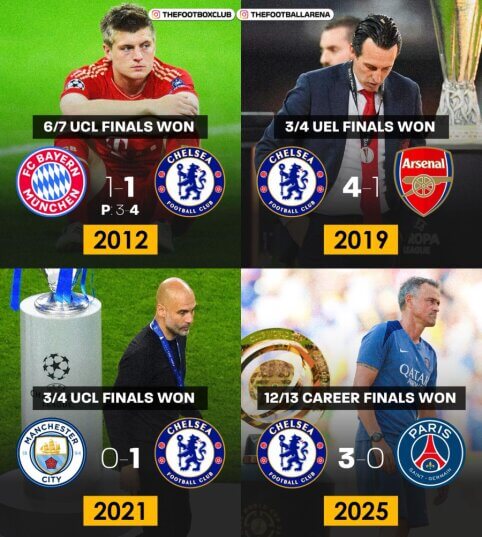 Idealiems įrašams sutrukdžiusi „Chelsea“