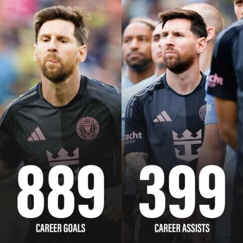 L. Messi toliau gerina savo įspūdingą karjeros statistiką