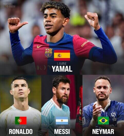 L. Yamalis turi trijų superžvaigždžių bruožus?