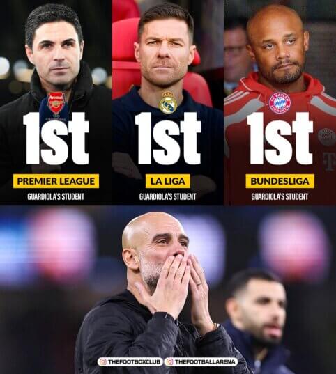 J. Guardiolos mokinių sėkmė