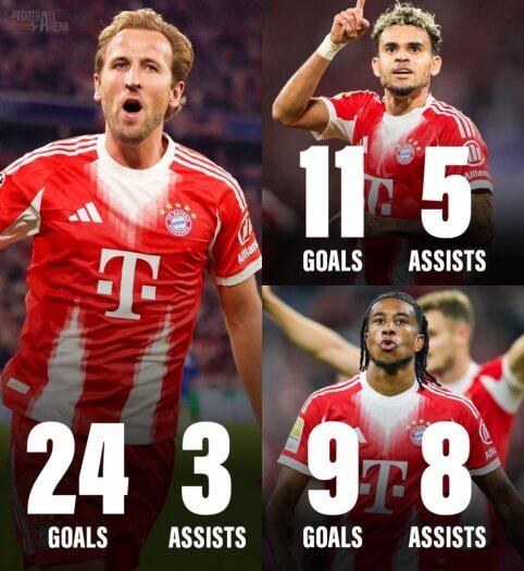 Nesulaikoma „Bayern“ trijulė