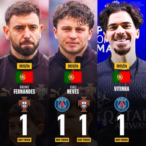 Šį sezoną „hat-trickais“ pasižymėję portugalai