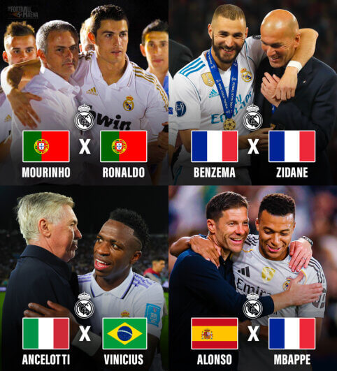 Mėgstamiausi trenerių žaidėjai