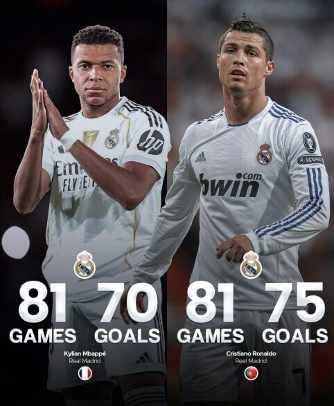 K. Mbappe seka C. Ronaldo pėdomis Madride