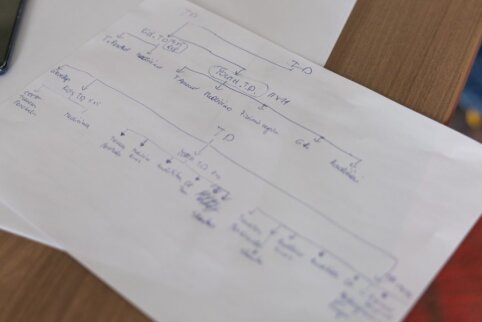 Užbaigtas 2024–2025 metų sertifikavimo sezonas, pristatyti laukiantys pokyčiai