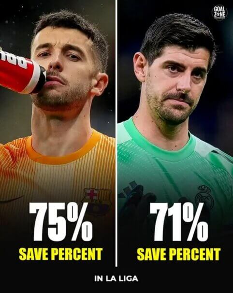 J. Garcia įspūdingai žaidžia „Barcos“ gretose