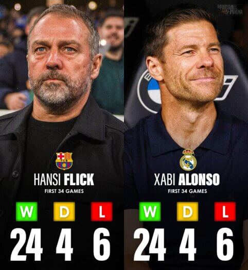 X. Alonso nenusileido H. Flickui