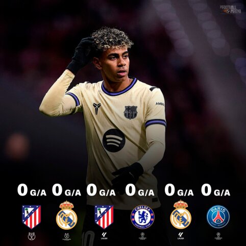 L. Yamalis – „tuščias“ šio sezono mačuose prieš galingas komandas