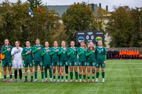 Merginų U19 rinktinė Latvijoje rungsis dėl Baltijos taurės