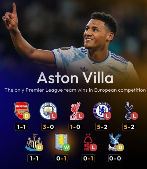 Vienintelė „Aston Villa“ šventė pergalę Europoje