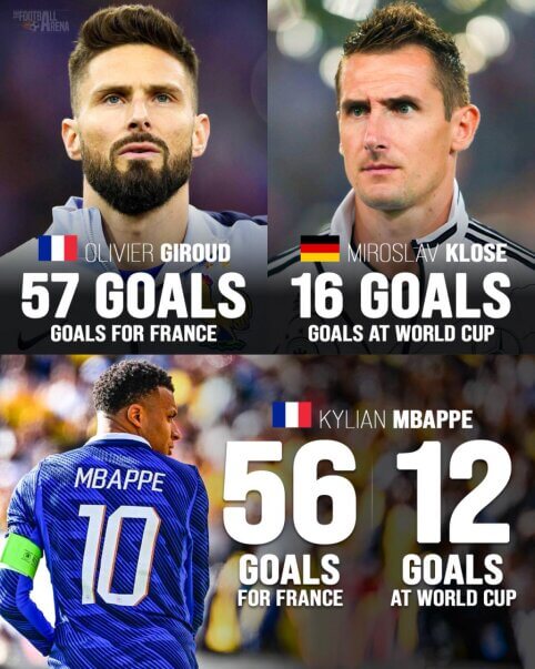 K. Mbappe kėsinasi pagerinti du rekordus