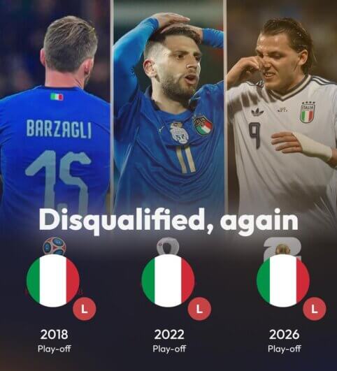 Italijos rinktinė vėl nežais pasaulio čempionate