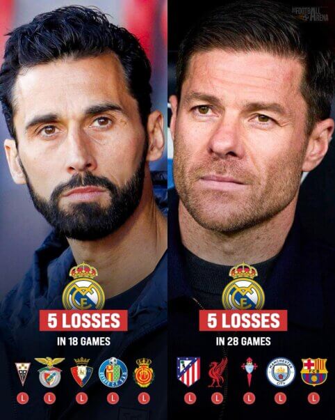 Šio sezono „Real“ trenerių pasiekimai