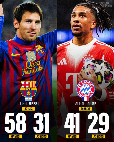 M. Olise kėsinasi į L. Messi rezultatyvių perdavimų rekordą