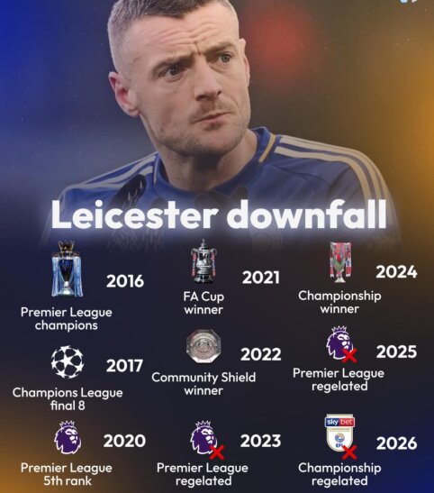 „Leicester City“ komandos nuopolis