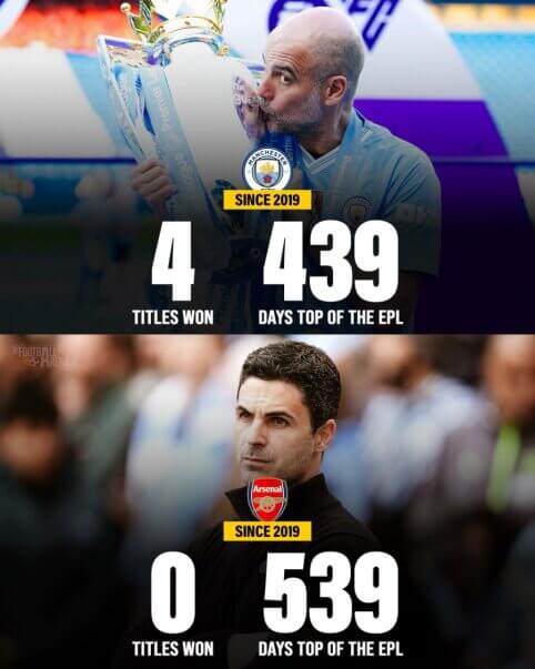 Skirtingas lyderiavimas