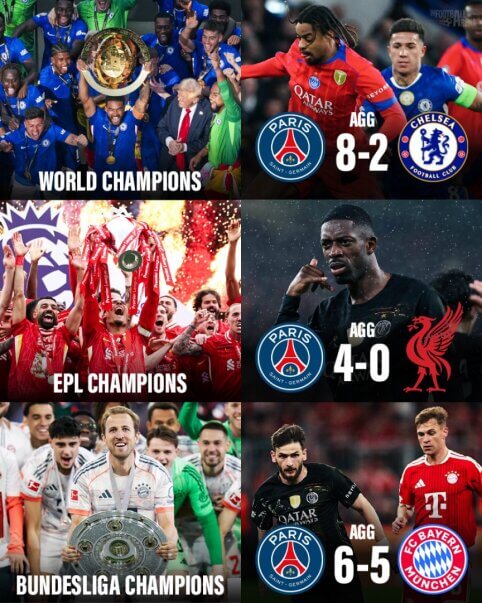 PSG žygis link Čempionų lygos finalo