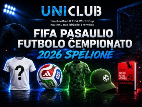 FIFA pasaulio futbolo čempionato 2026 spėlionė