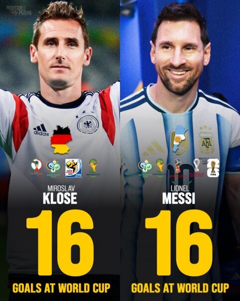 L. Messi prisivijo M. Klose