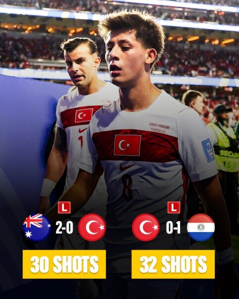 Pasaulio čempionate – turkų fiasko