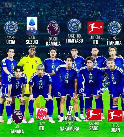 Startinėje japonų vienuolikėje – vien užsienyje žaidžiantys futbolininkai