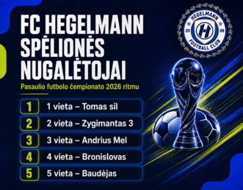 Paaiškėjo Pasaulio futbolo čempionato spėlionės nugalėtojai