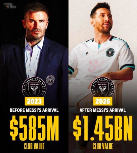 L. Messi gerokai pakėlė Majamio „Inter“ komandos vertę