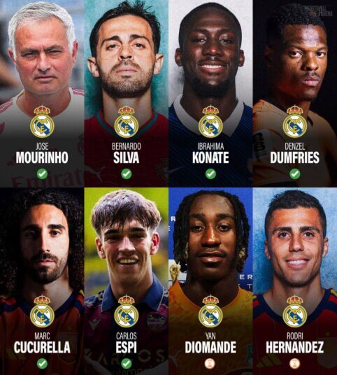 Madrido „Real“ naujokai ir taikiniai