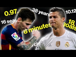 Kokie rekordai dar laukia L.Messi ir C.Ronaldo?