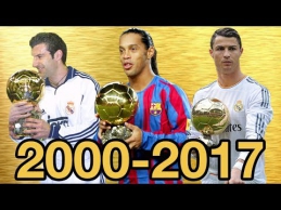 Auksinio kamuolio laureatai nuo 2000 metų